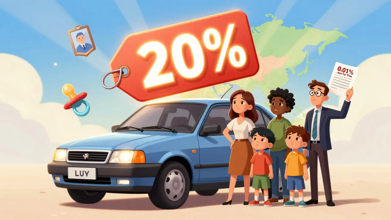 Автокредиты 2025: какие ставки предлагают банки и как выбрать выгодную программу