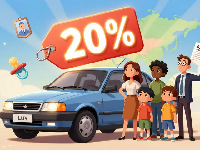 Автокредиты 2025: какие ставки предлагают банки и как выбрать выгодную программу